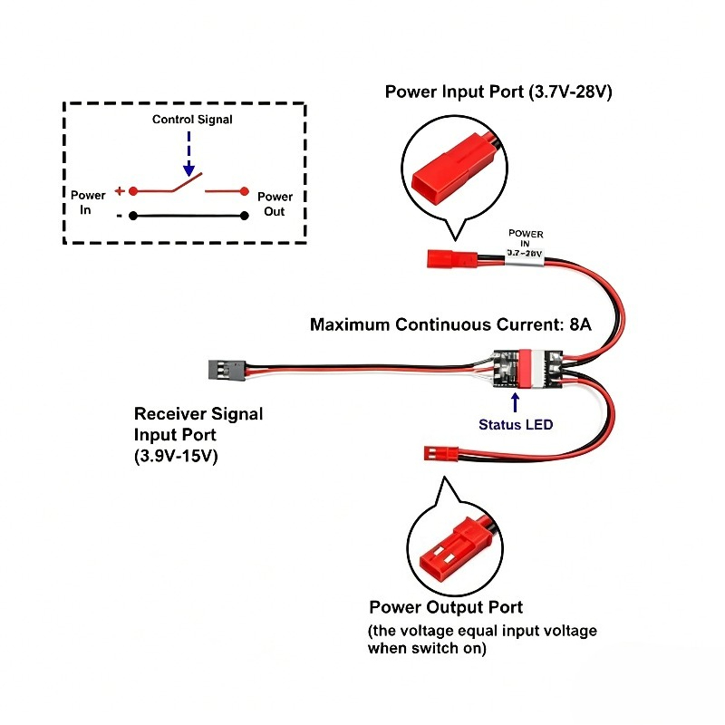 2-20A High Current Remote Cont - Drone Battery High Voltage 리뷰 및 가격