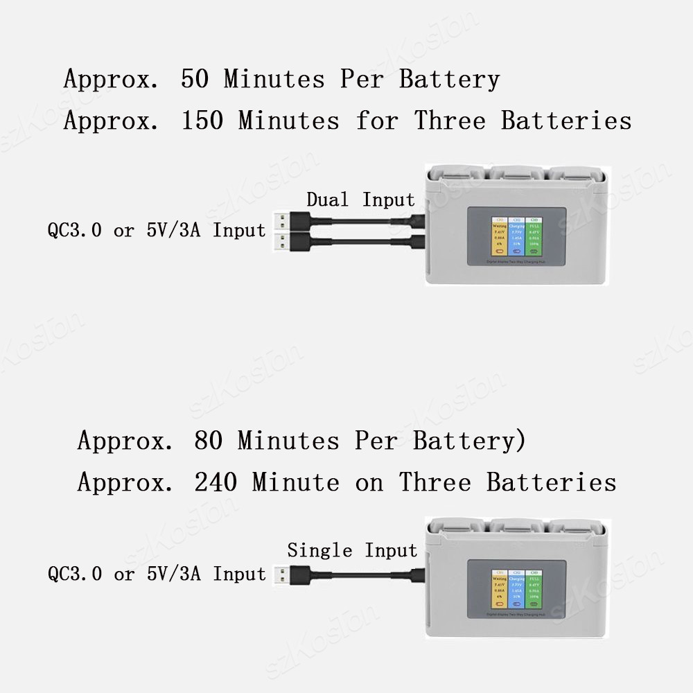 For DJI Mavic Mini 2/SE Mini 4 - Drone Battery Smart 리뷰 및 가격