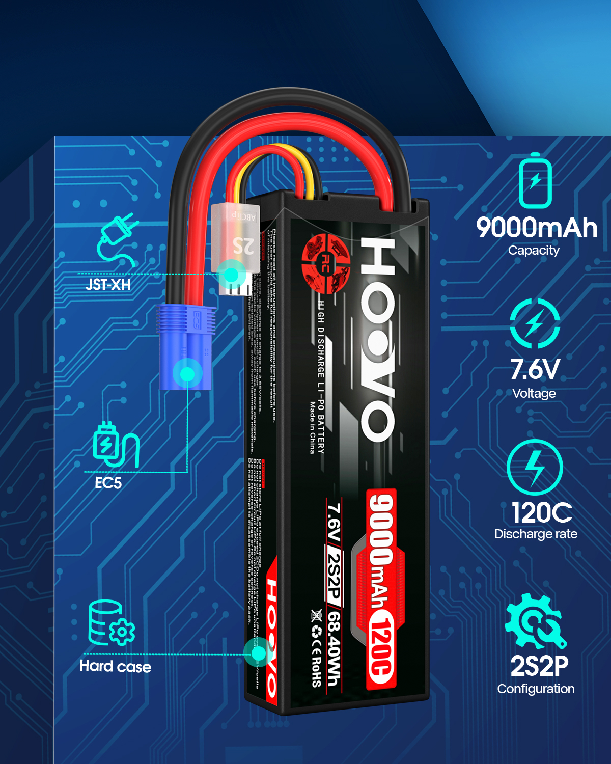 HOOVO 2S 9000mAh RC Battery 7. - Drone Battery High Voltage 리뷰 및 가격