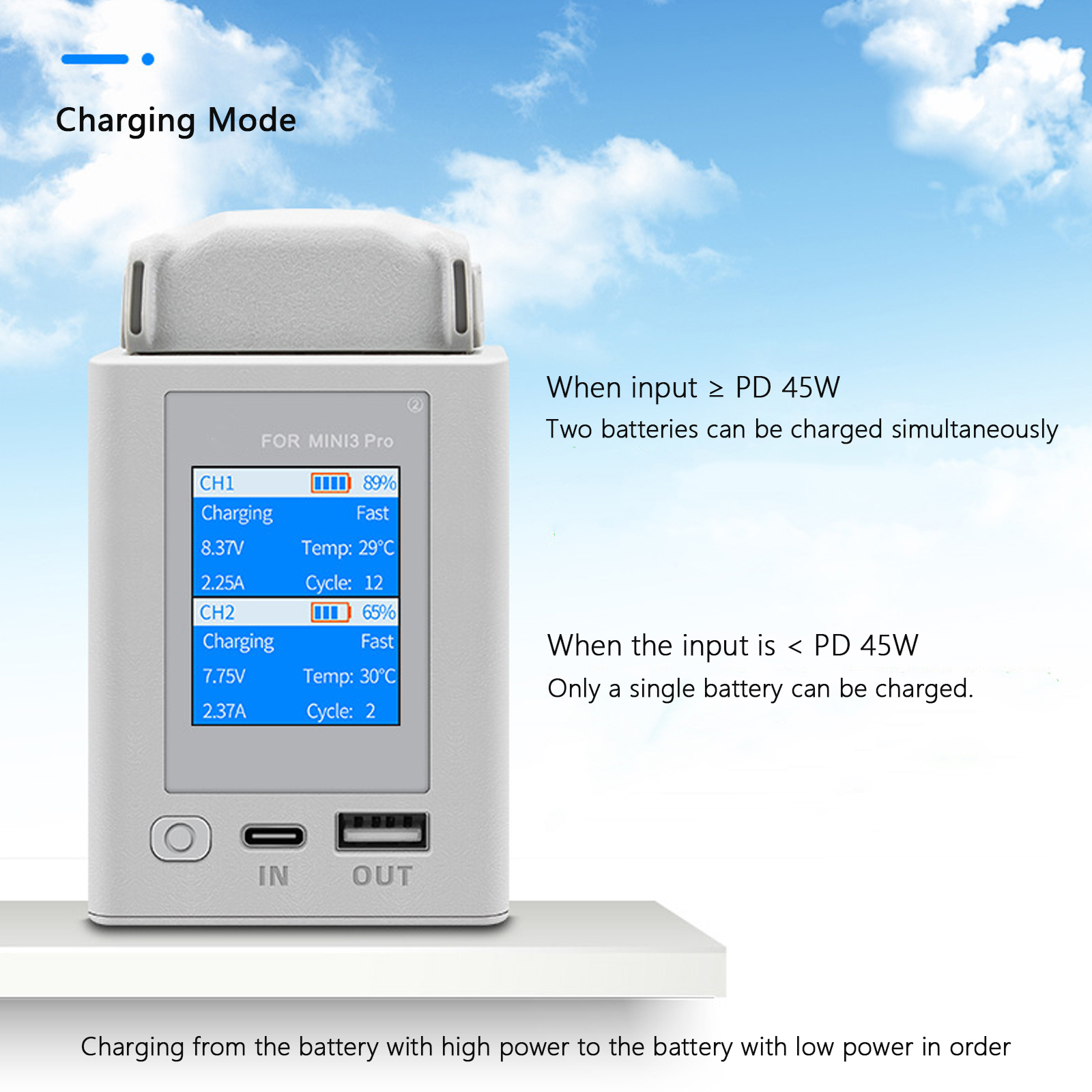 Charger Hub For DJI Mini 4 Pro - Drone Battery Smart 리뷰 및 가격