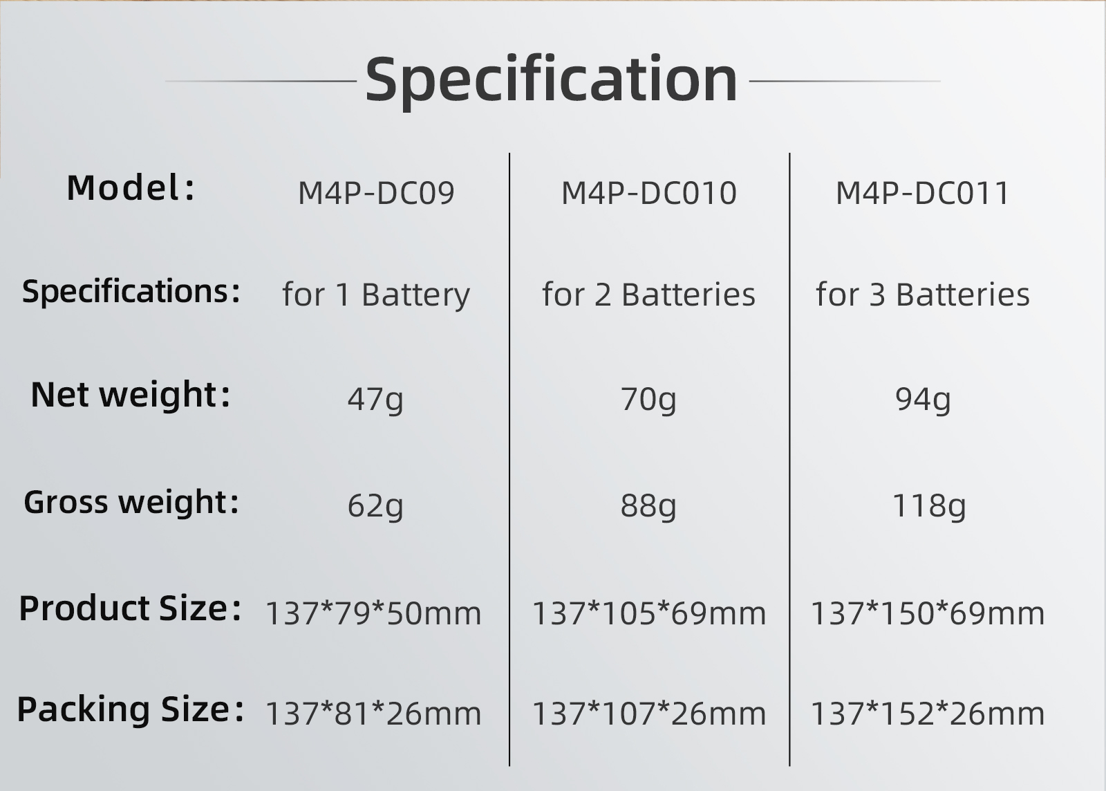 For DJI Mavic 4 Pro Battery Ex - Drone Battery Smart 리뷰 및 가격